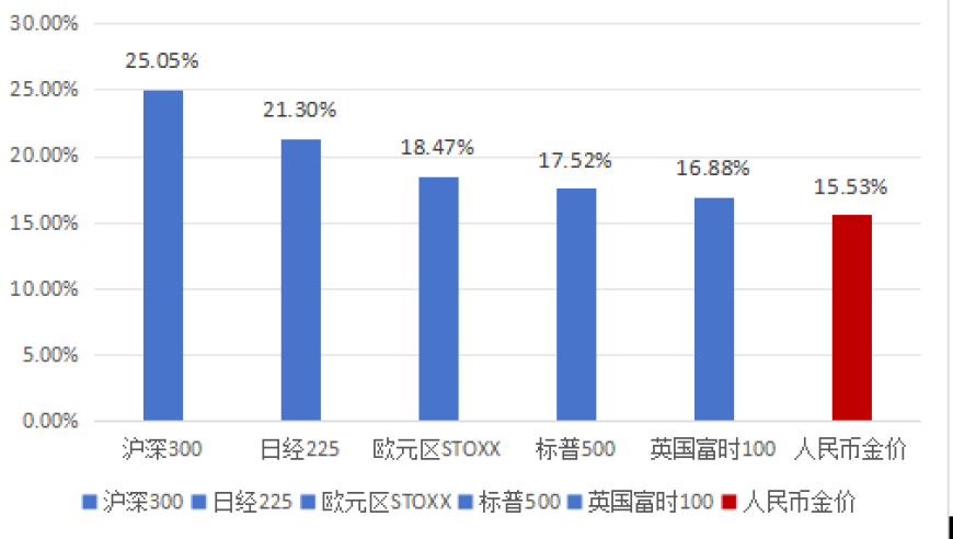 澳门四连肖包括中特肖吗,交行金融科技人才计划将完成,国产化作答解释落实_HarmonyOSV5.100
