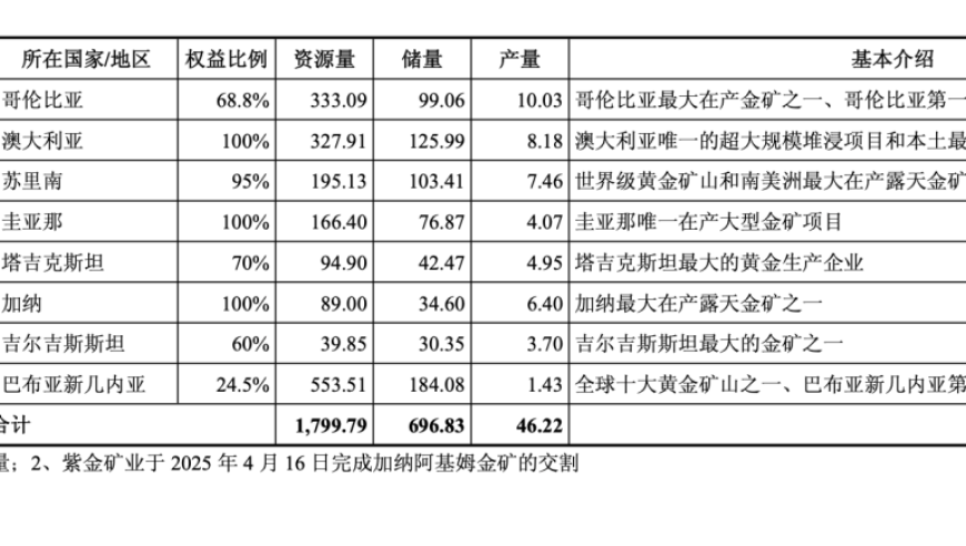 3月出现暴雪是否罕见,78345黄大仙平步青云救世网,确保成语解释落实的问题_精英版V13.45