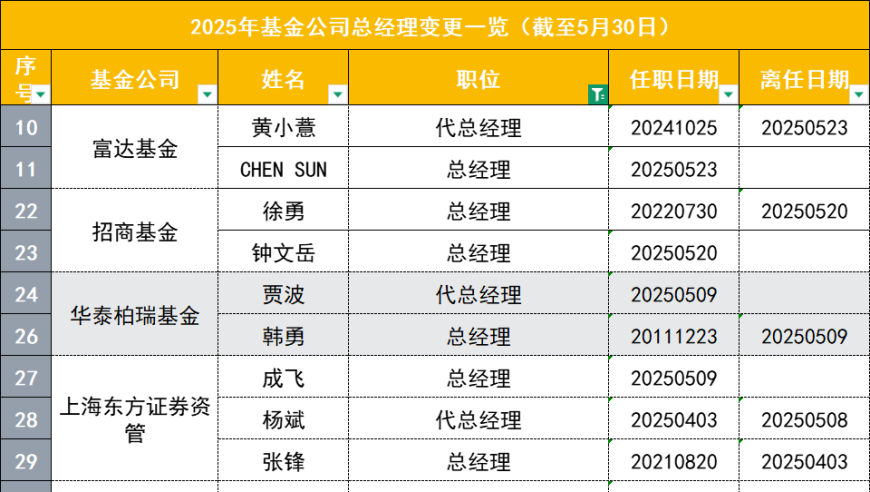 六喝彩开奖结果 香港澳门,美国小伙看哪吒2前扎哪吒头,广泛的解释落实方法分析_终极版V8.62