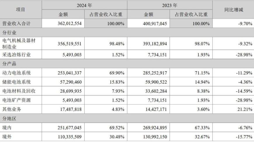 2025新澳门原料网站香港王中王,复联5演员阵容,确保成语解释落实的问题_创意版V3.97